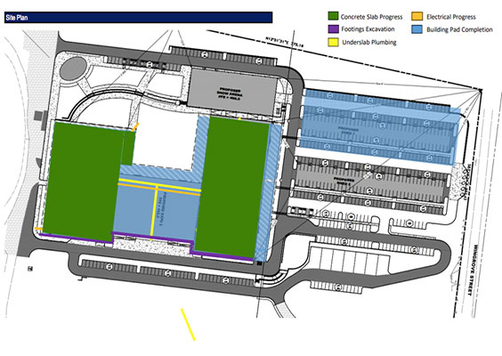 color-coded site progress rendering